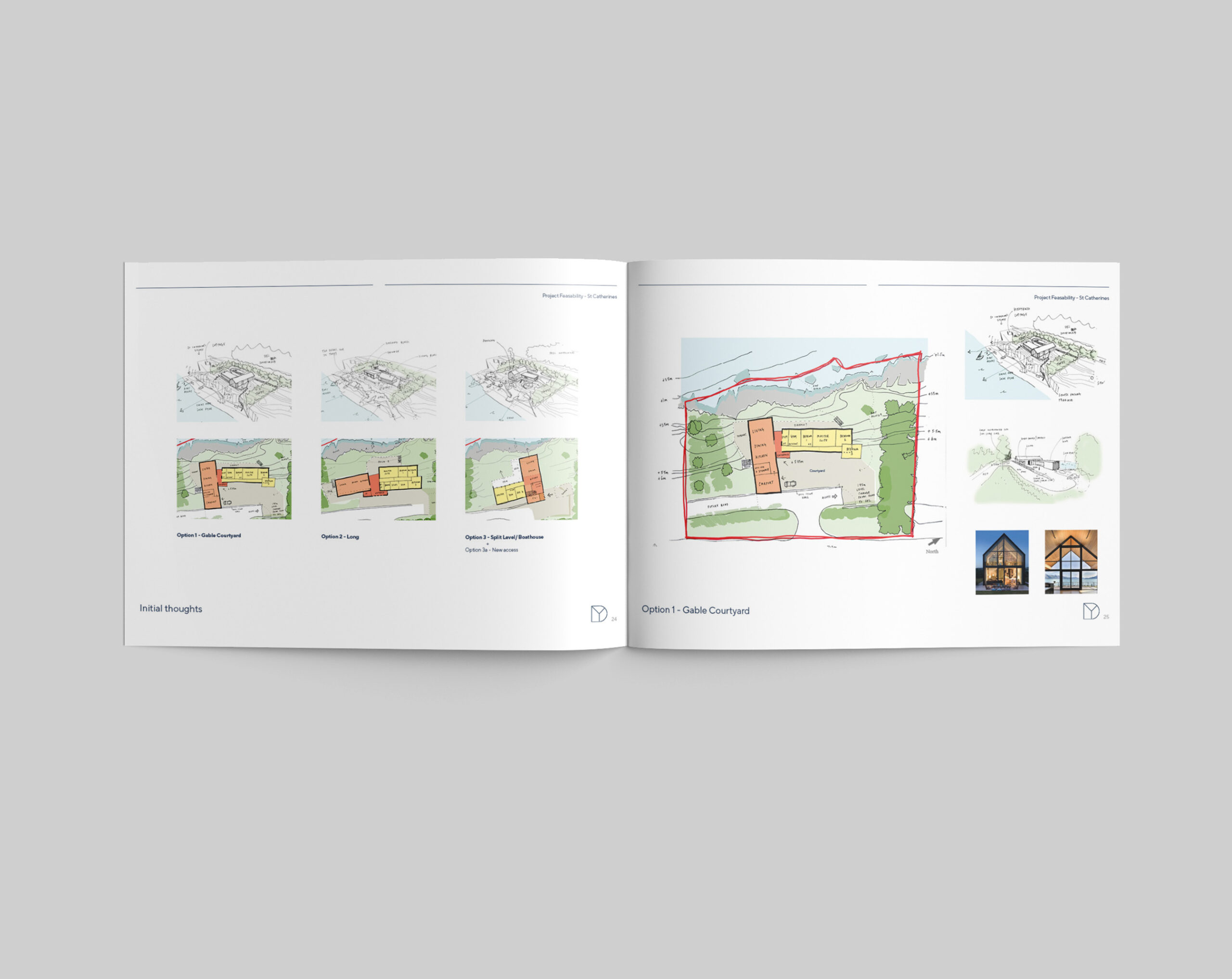 feasability mock up_v2